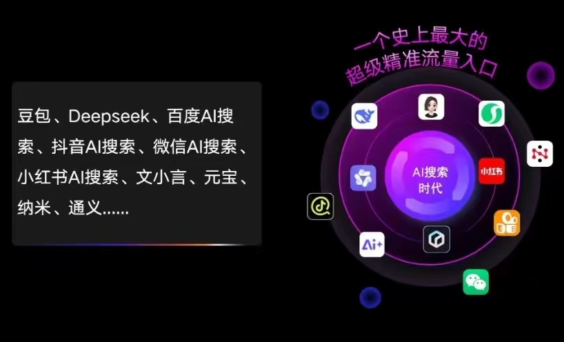 寿宁县AI智能推广新玩法，抢占搜索时代免费精准客源