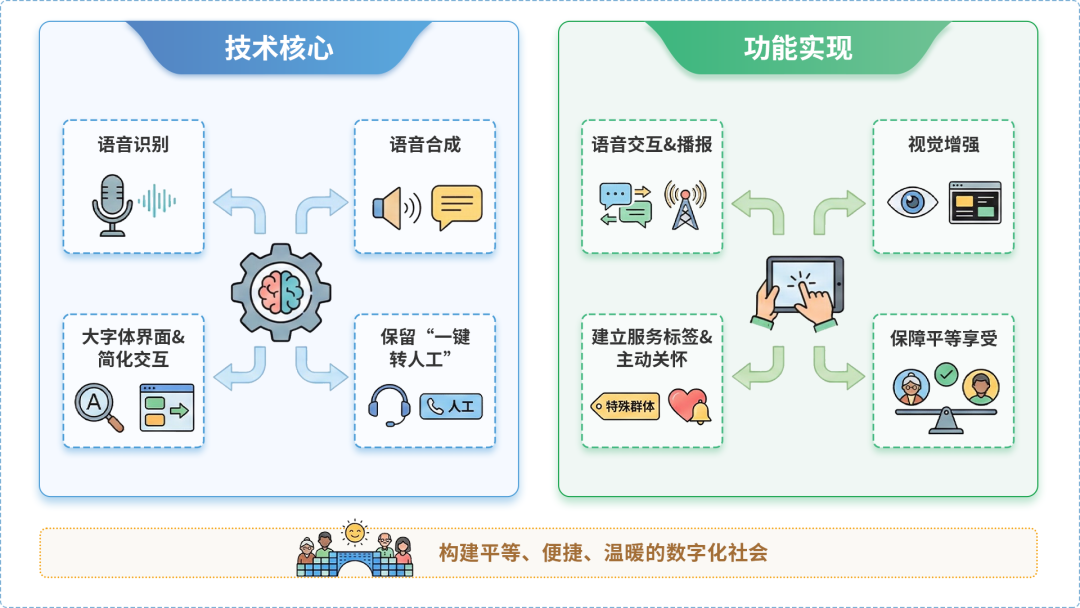 寿宁县AI生态｜多AI智能体GEO优化全流程：从内容创作到发布实操指南