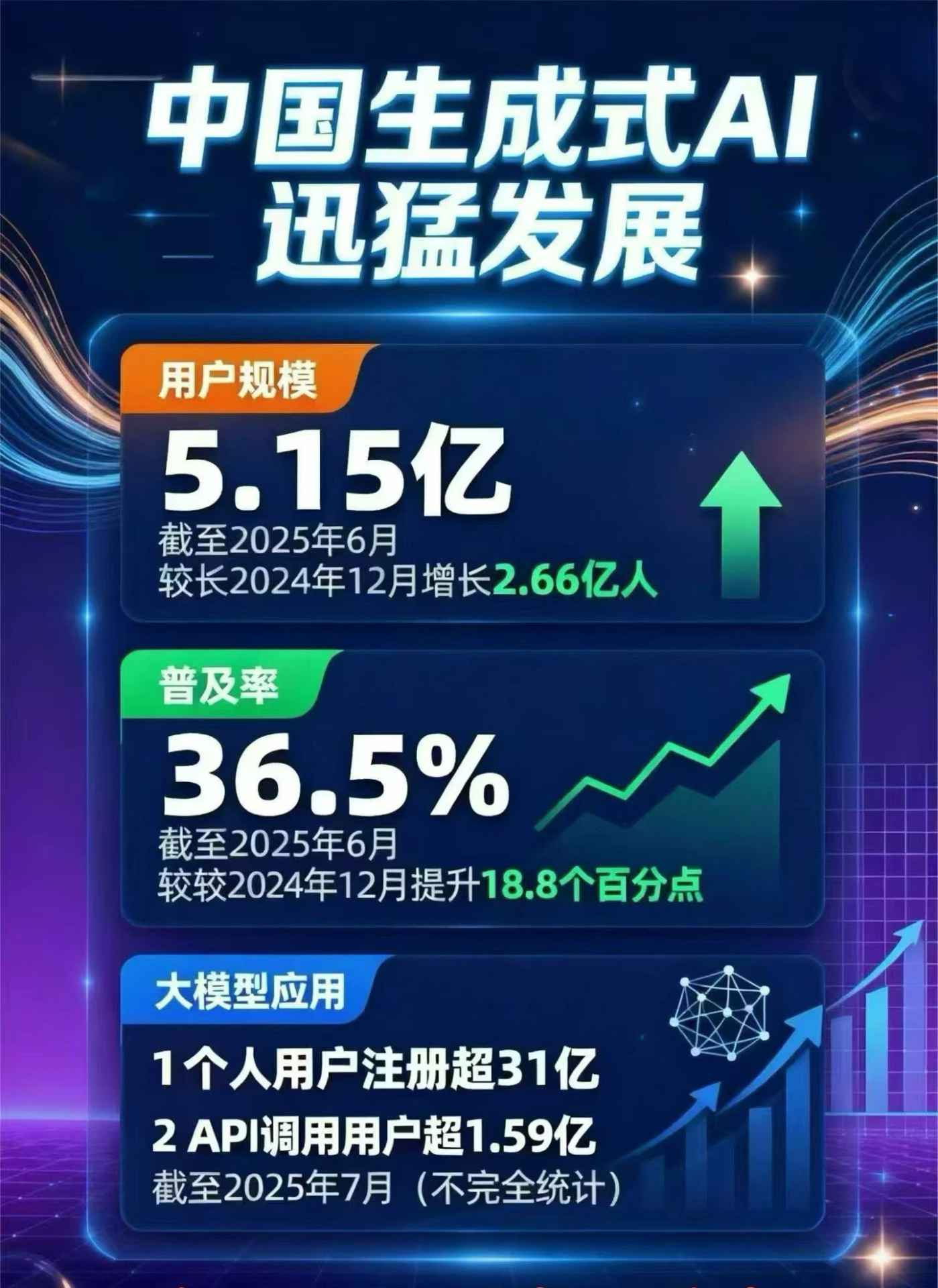 寿宁县豆包GEO优化是什么？内容创作核心逻辑解析