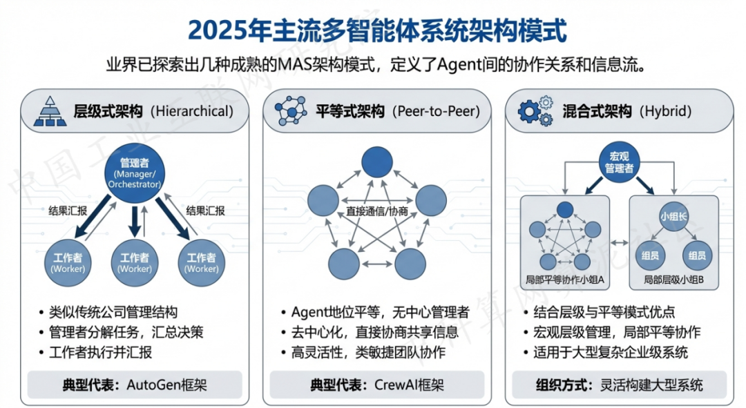 寿宁县 AI 智能体商业应用探析：智能自主程序助力企业数字化升级