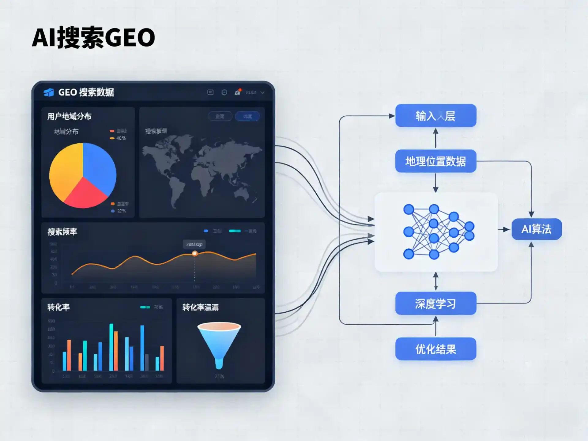 寿宁县GEO优化服务商该如何筛选？生成式引擎优化行业实践观察