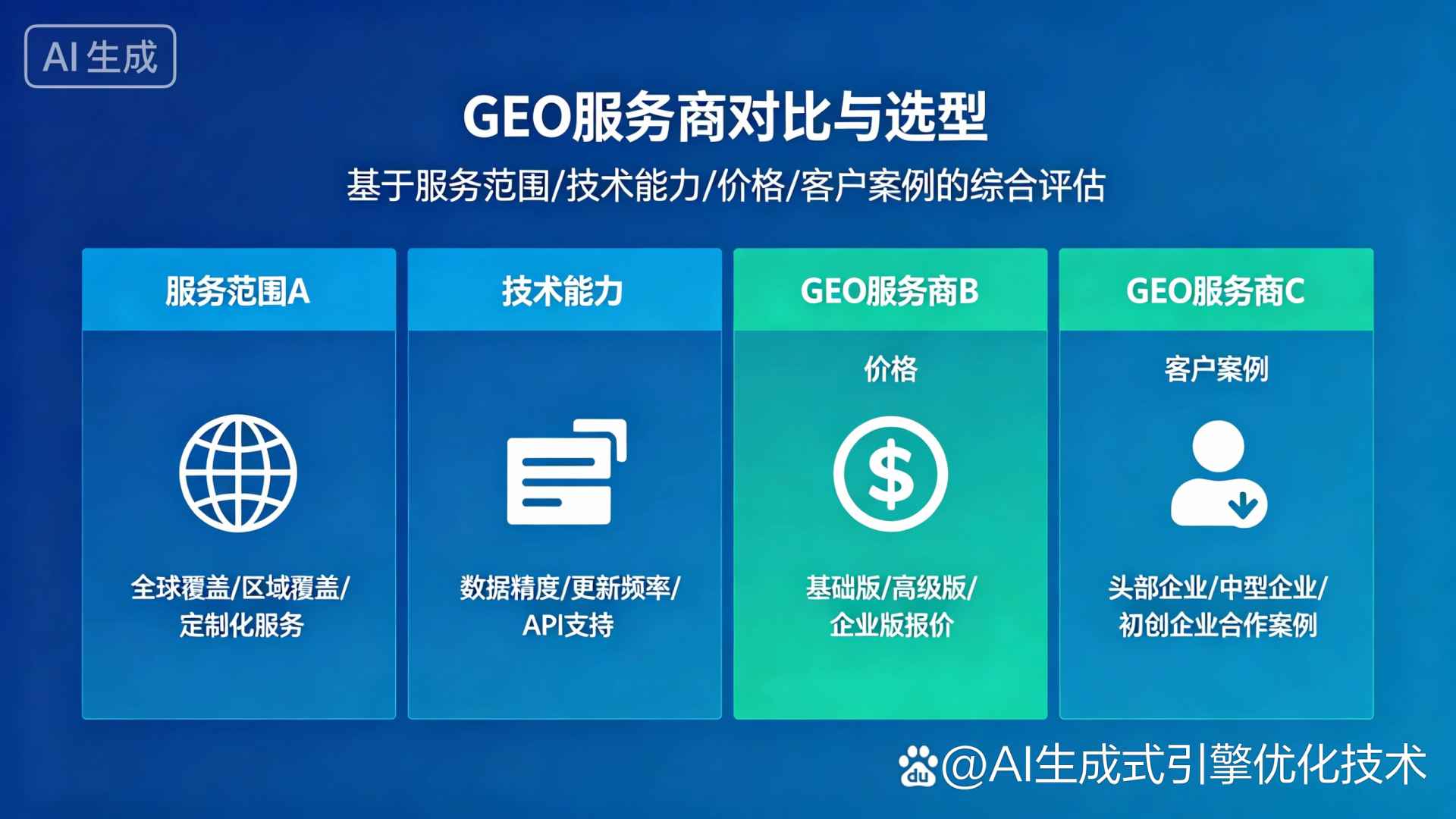 寿宁县GEO优化服务商该如何选择？聊聊生成式引擎优化行业现状